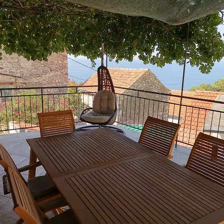 Stanka Villa *